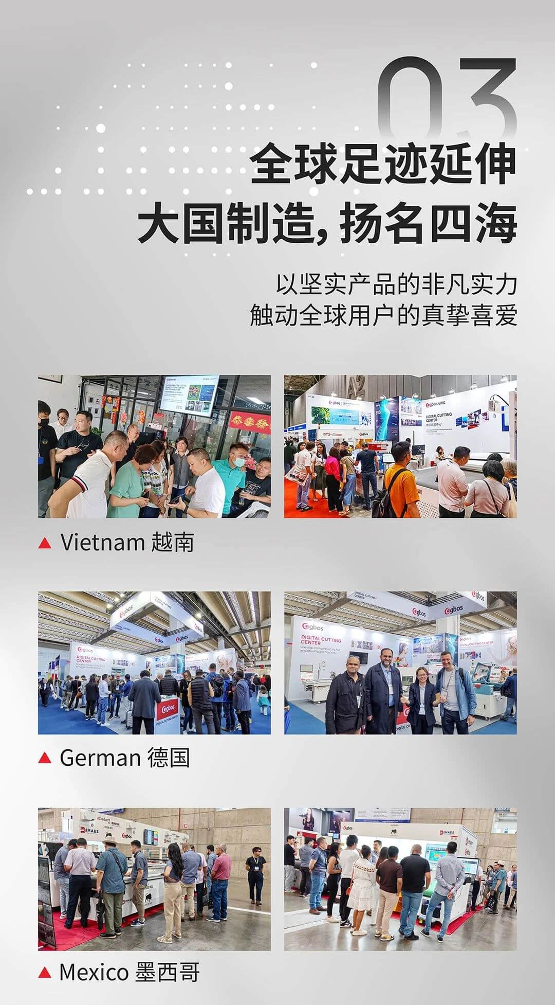 全球足迹延伸